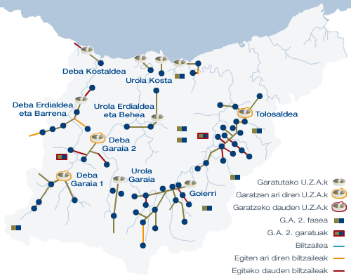 Mapa de abastecimiento